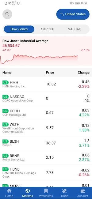 BTGCIB Screenshot 2