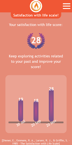 HappyMeter Screenshot 1