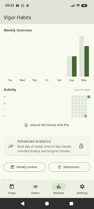 Vigor Habits Screenshot 3