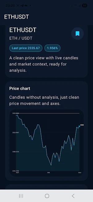 CryptoStrategyAnalyzer Screenshot 1