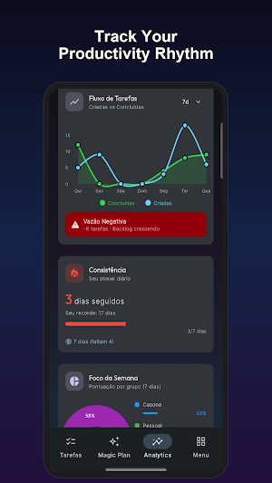 SmartPrime Screenshot 3
