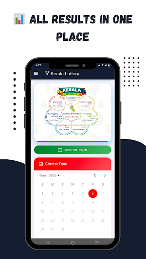 Kerala Lottery Result Chart Screenshot 2