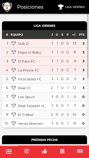 Torneos Carioca Screenshot 0