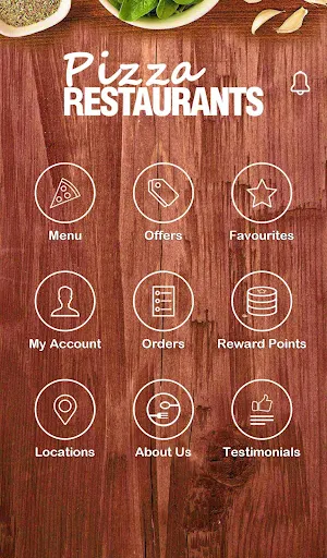 Italian Pizza Restaurants Screenshot 1
