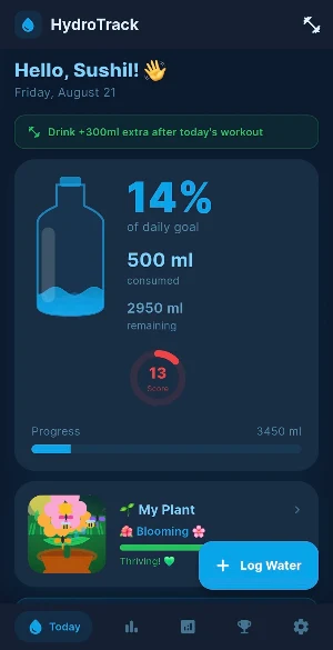 Water Tracker Reminder Screenshot 0