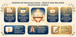 365 dias: Deus e a Palavra+ Screenshot 0