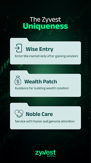 Zyvest Capital Screenshot 2