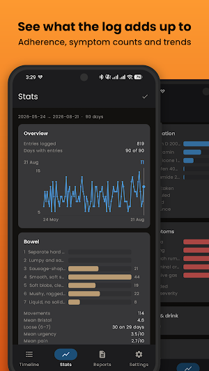 Health Tracker: Symptom Diary Screenshot 1
