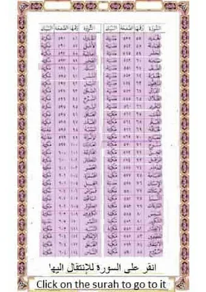 H Quran-Very large font zoom Screenshot 2