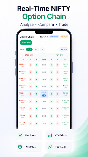 Paper Trade Nifty: NSE Options Screenshot 3
