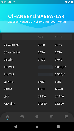 Cihanbeyli Sarrafları Screenshot 0