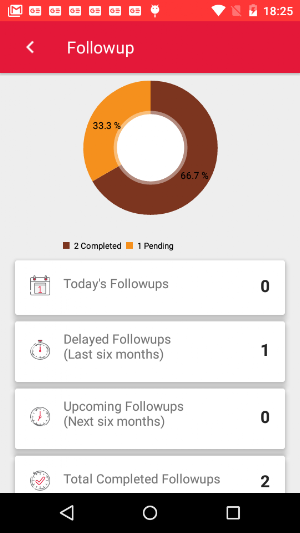 TMF Mobilisation app Screenshot 1