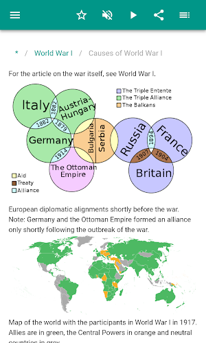 The first world war Screenshot 2