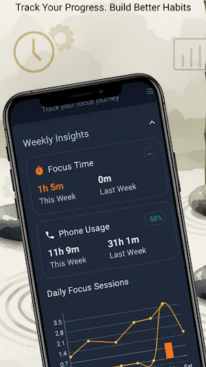 ZenLock - Screen Lock & Focus Screenshot 1
