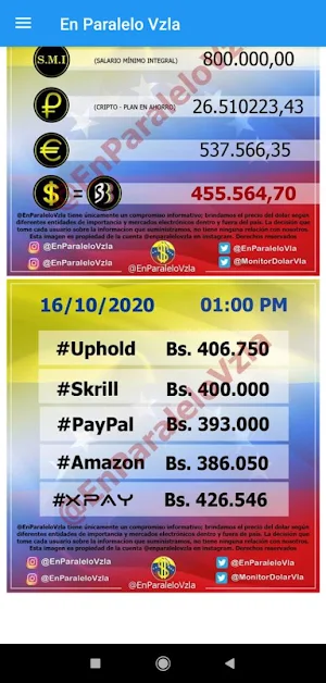 EnParaleloVzla - Monitor Dolar Screenshot 1