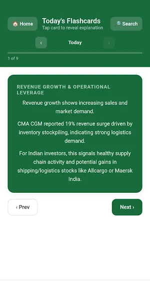 BizQuiz Daily: Finance Quiz Screenshot 3