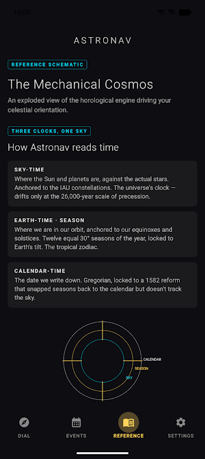 AstroNav - Sun, Moon, Sky Dial Screenshot 2