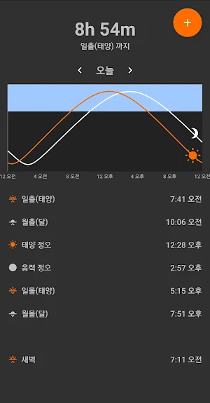일출일몰시간 : 월출월몰시간 : 태양 달 정오시간 Screenshot 0