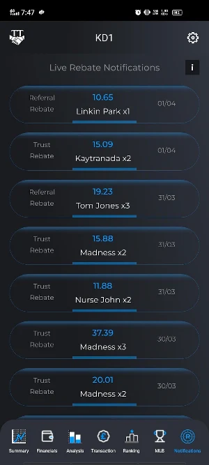 TT International Screenshot 1
