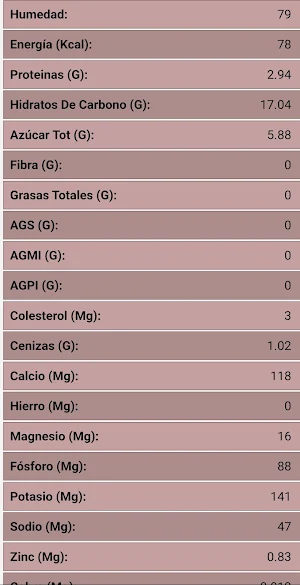 Nutrinfood Screenshot 3
