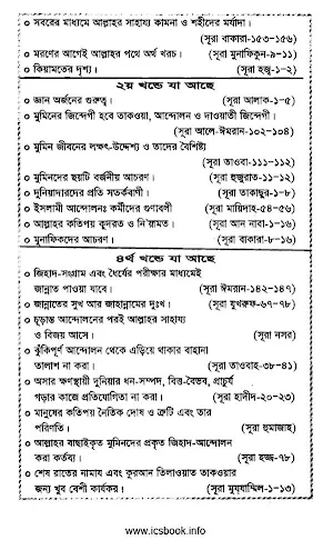 দরসে কুরাআন সিরিজ, মতিন-৩ Screenshot 1