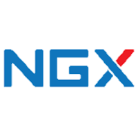 NGX POS Dashboard