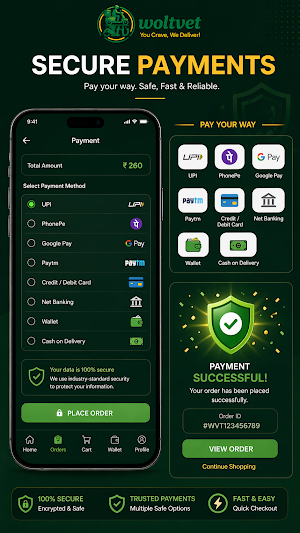 Woltvet: Food Delivery & More Screenshot 3