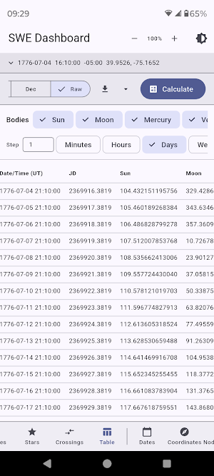 Ephemeris Dashboard Screenshot 3