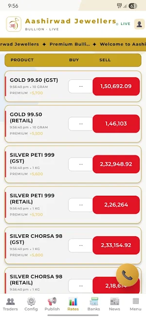 Aashirwad Trading Screenshot 1