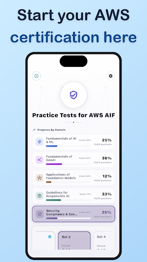 Practice Tests for AWS AIF Screenshot 1