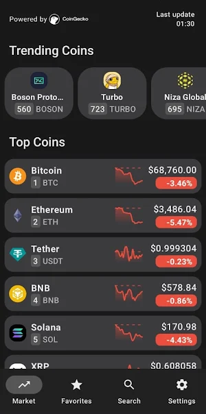 bit coin price Screenshot 0
