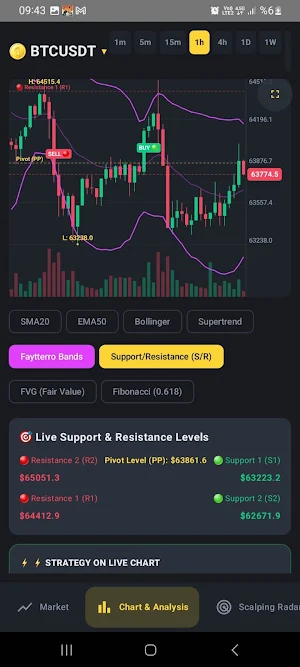 Crypto Hunter Screenshot 0