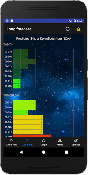 Aurora Alerts - Northern Lights forecast Screenshot 1