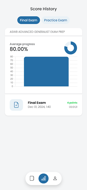 ASWB Advanced Generalist Exam Screenshot 0