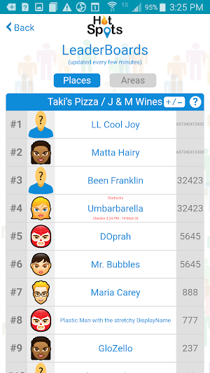 HotSpots Screenshot 3