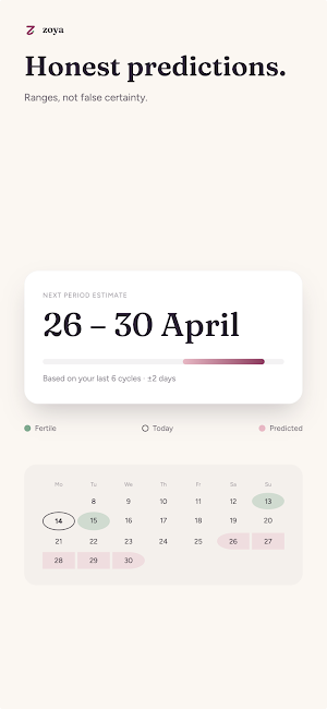 Zoya: Period & Cycle Tracker Screenshot 2