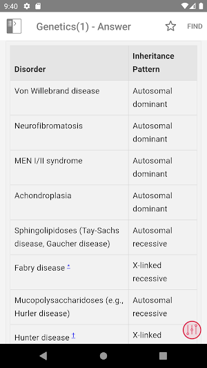USMLE Step 2 Secrets Screenshot 3