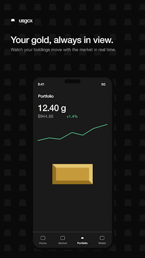 USGCX Screenshot 3