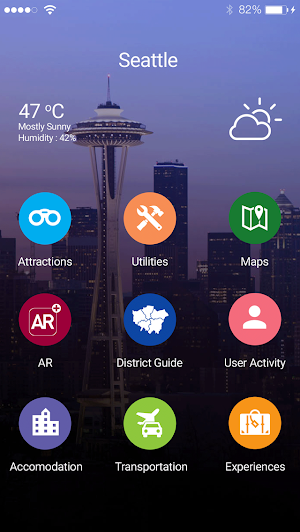Seattle Travel - Pangea Guides Screenshot 0