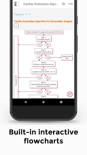 Washington Manual of Medical Therapeutics App Screenshot 2