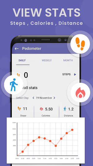 Step Counter Fitness Tracker Screenshot 1