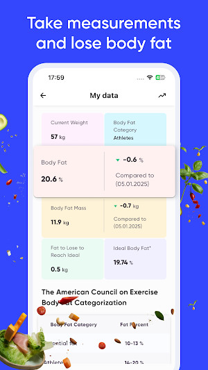 Calorie Сounter by Wayout Screenshot 1