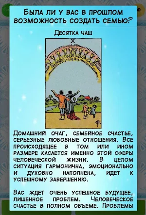 Годовое гадание на Таро Screenshot 3