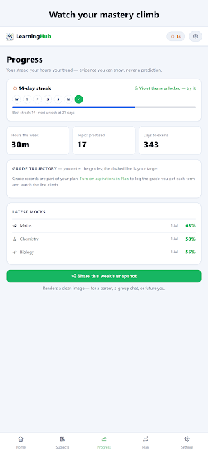 Learning Hub: GCSE & A-level Screenshot 3