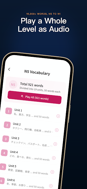 RIKEE: Learn Japanese & JLPT Screenshot 2