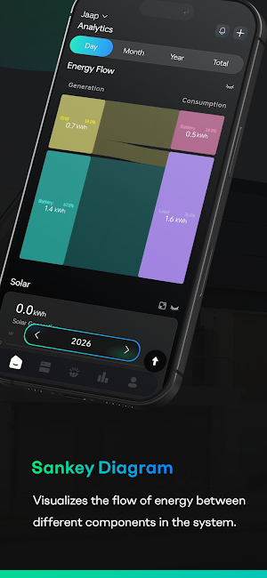 SUNPURA PLUS Screenshot 1