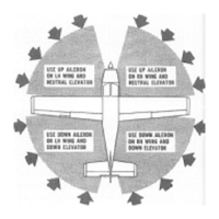 Cross Wind Correction