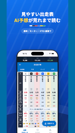 AirBoatRace 競艇・ボートレース投票シミュレーター Screenshot 1