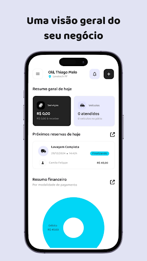 Lavatech: Para seu Lava a Jato Screenshot 2