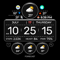 OT | Weather Forecast Watch